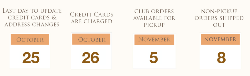 Club release calendar of key dates